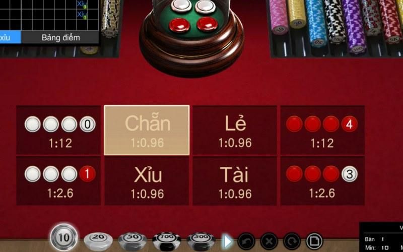 Định nghĩa chẵn lẻ tài xỉu là gì?